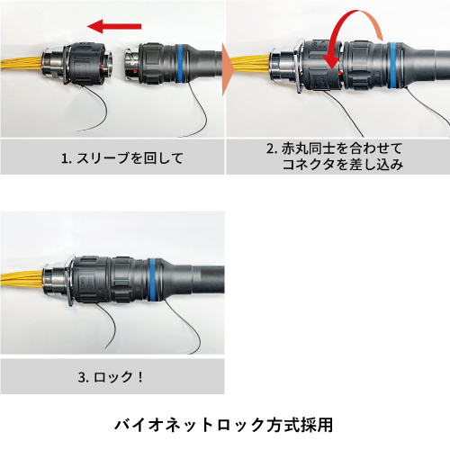 バイオネットロック方式 / 光12心接続ケーブル